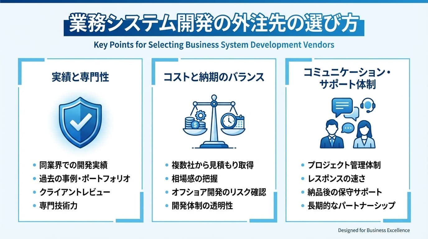 業務システム開発の外注先の選び方のポイントを一覧で一枚の画像で表示しています。